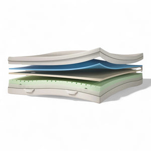 Skummadrass Emma® One - Medium/Hard - Høyde 18 cm