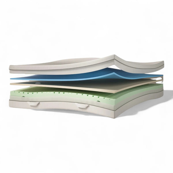 Skummadrass Emma® One - Medium/Hard - Høyde 18 cm