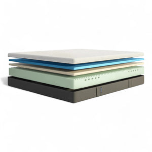 Skummadrass Emma® Original - Medium - Høyde 25 cm