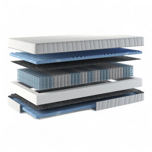 Vendbar madrass Gelstar - 20 cm høyde - Medium/Hard