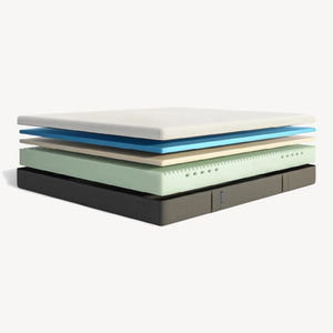 Skummadrass Emma® Original - Medium - Høyde 25 cm - Sengero