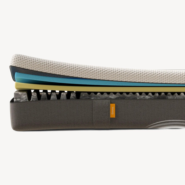 Vendbar madrass Emma® Classic Flip - Medium/Fast - Høyde 25 cm - Sengero