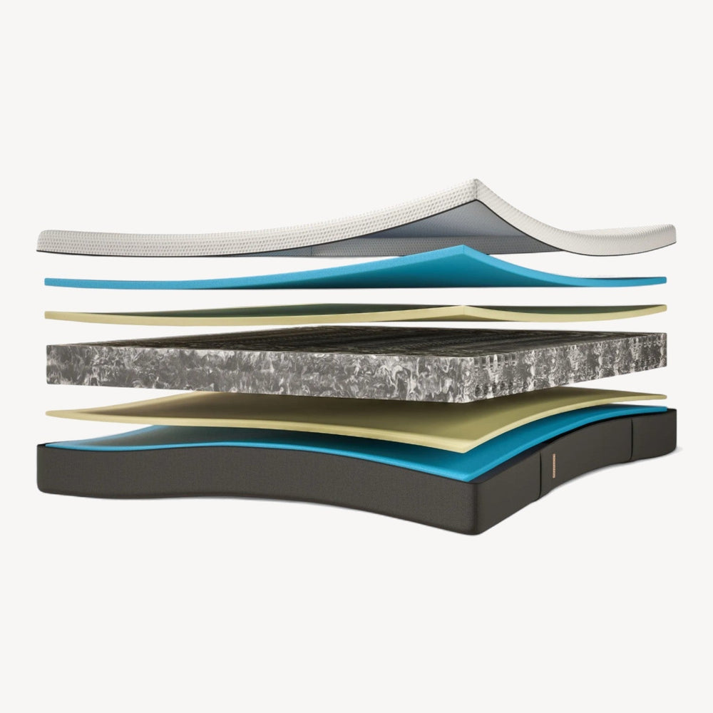 Vendbar madrass Emma® Classic Flip - Medium/Fast - Høyde 25 cm - Sengero