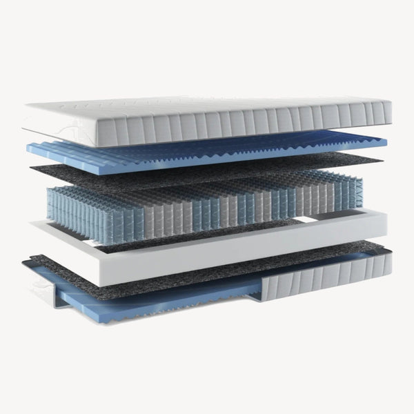 Vendbar madrass Gelstar - 20 cm høyde - Medium/Hard - Sengero